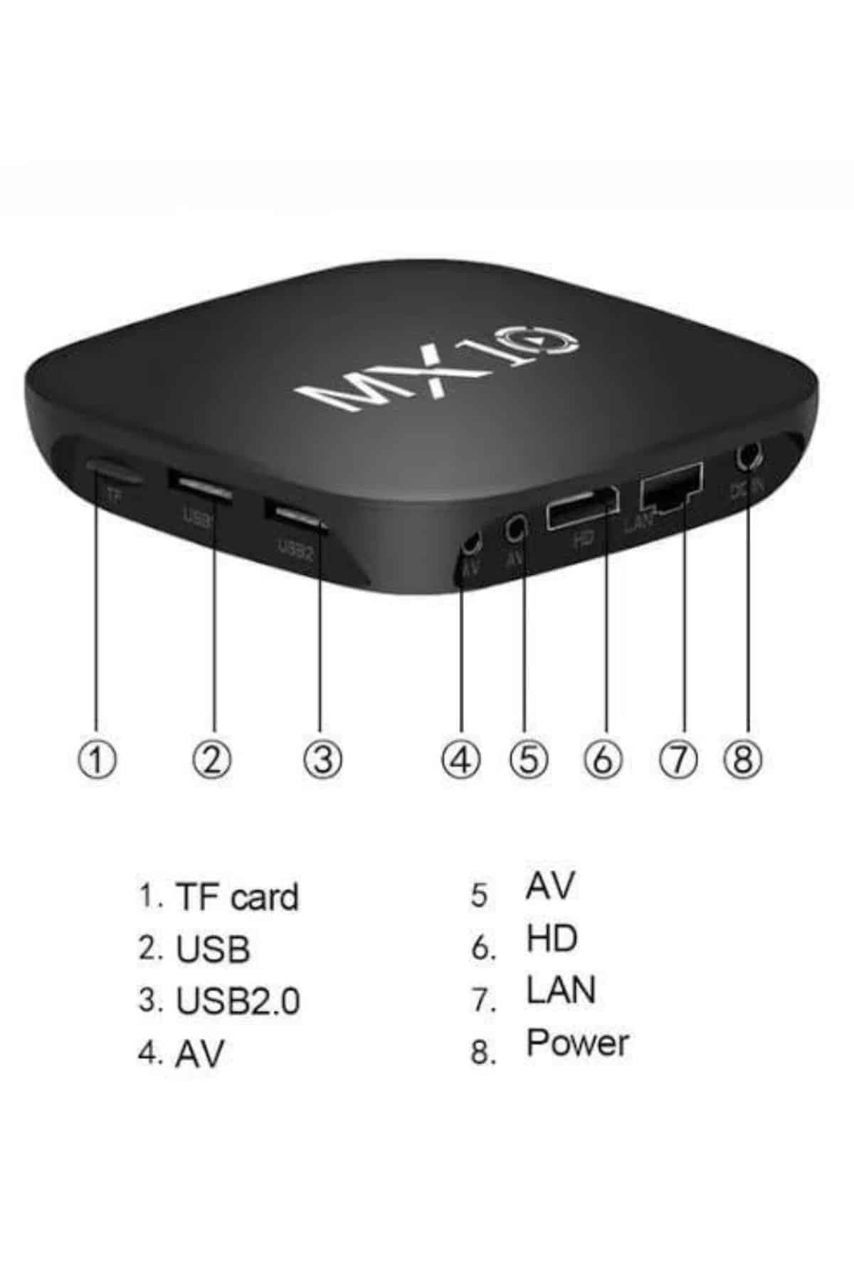 Mx Box Android Tv Media Sound 4K Ultra HD Görüntü Kaliteli 6
