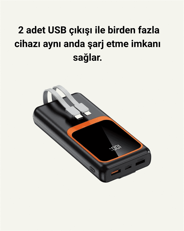 20.000 mAh Powerbank – 22.5W Hızlı Şarj, Çok Kablolu, Dijital Göstergeli 5