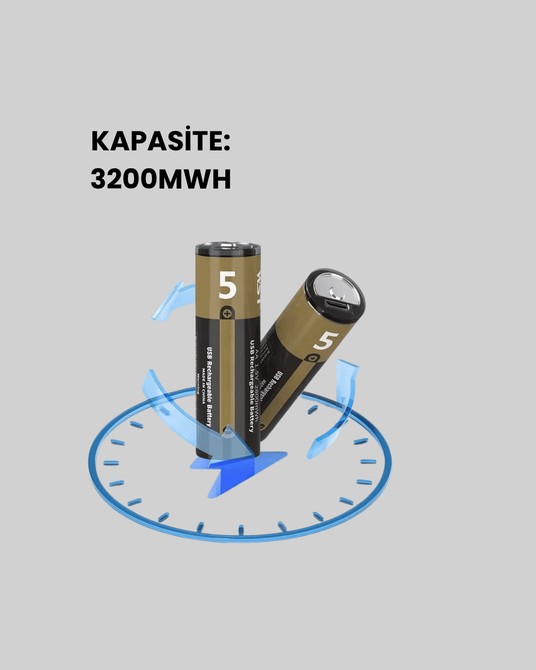 1.5V AA Şarjlı Lityum Pil | 1000+ Kez Şarj Edilebilir | Hızlı Type-C Şarj (2 Adet) 5