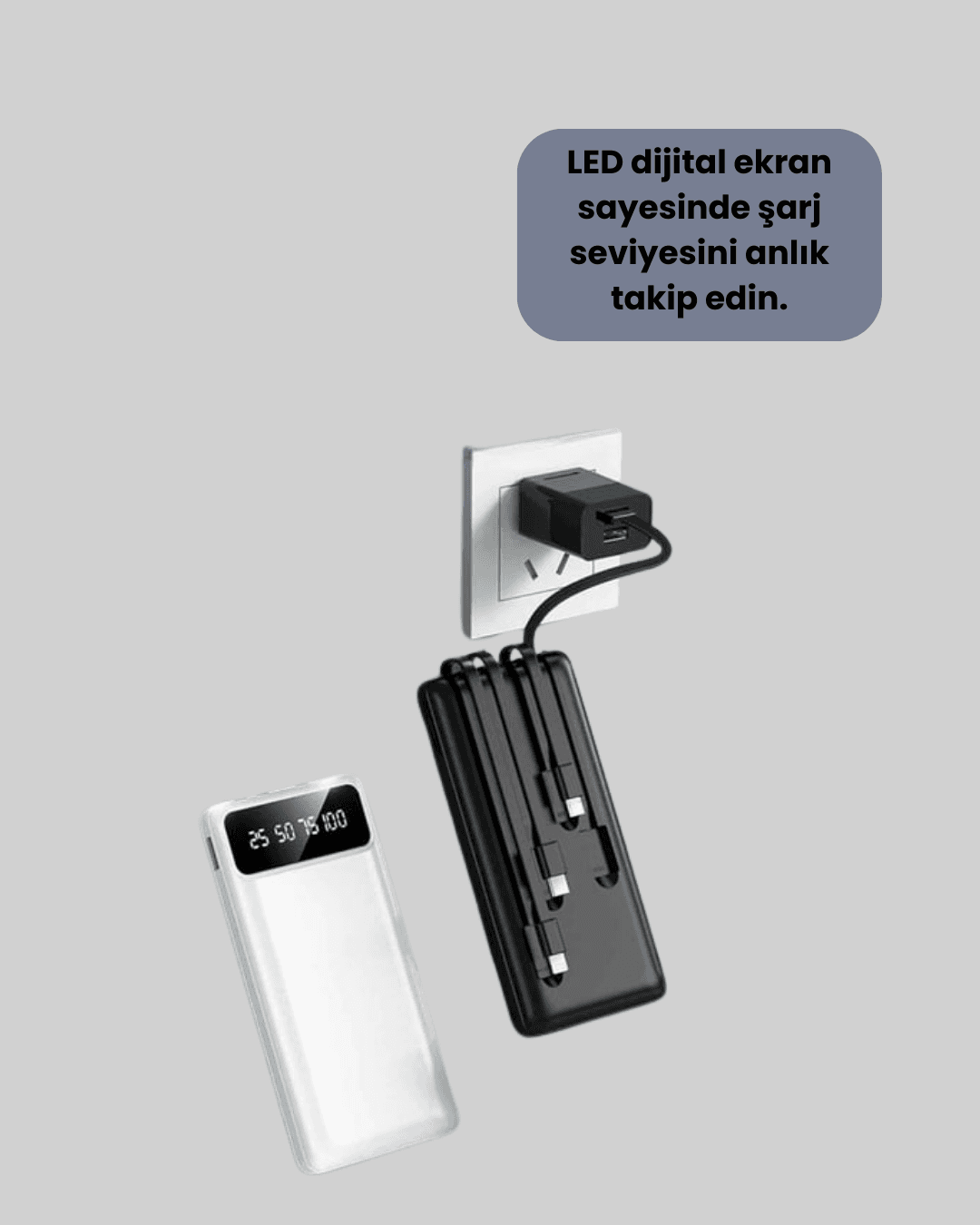 20.000mAh Taşınabilir Powerbank PD Teknolojili Çift USB Çıkışlı 5