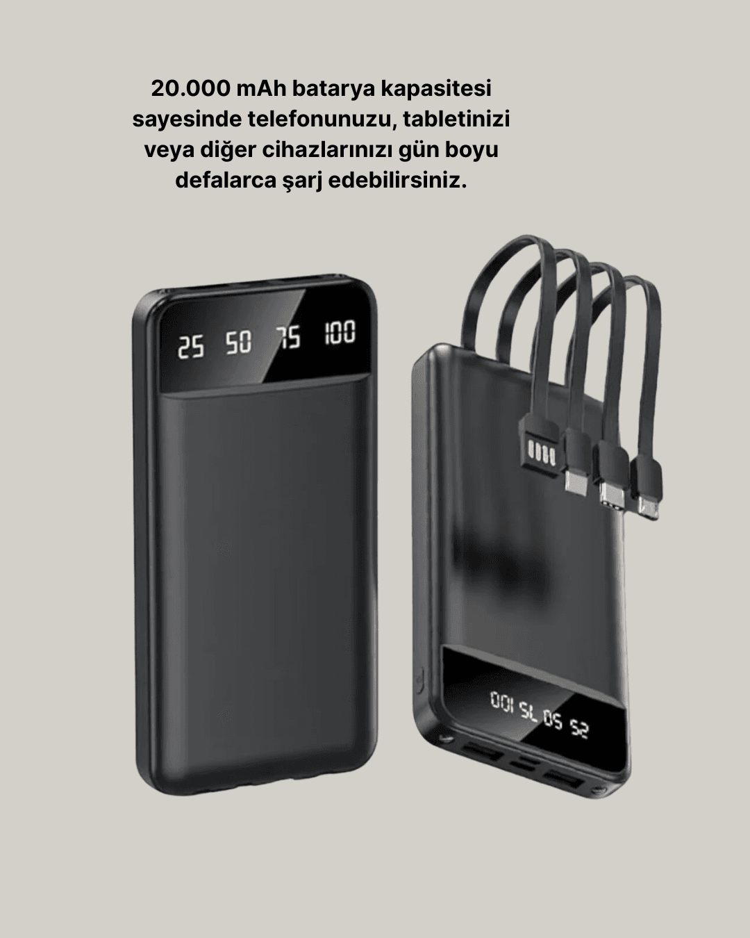 Taşınabilir 20.000 mAh Hızlı Şarj Powerbank 4 Çıkışlı 6