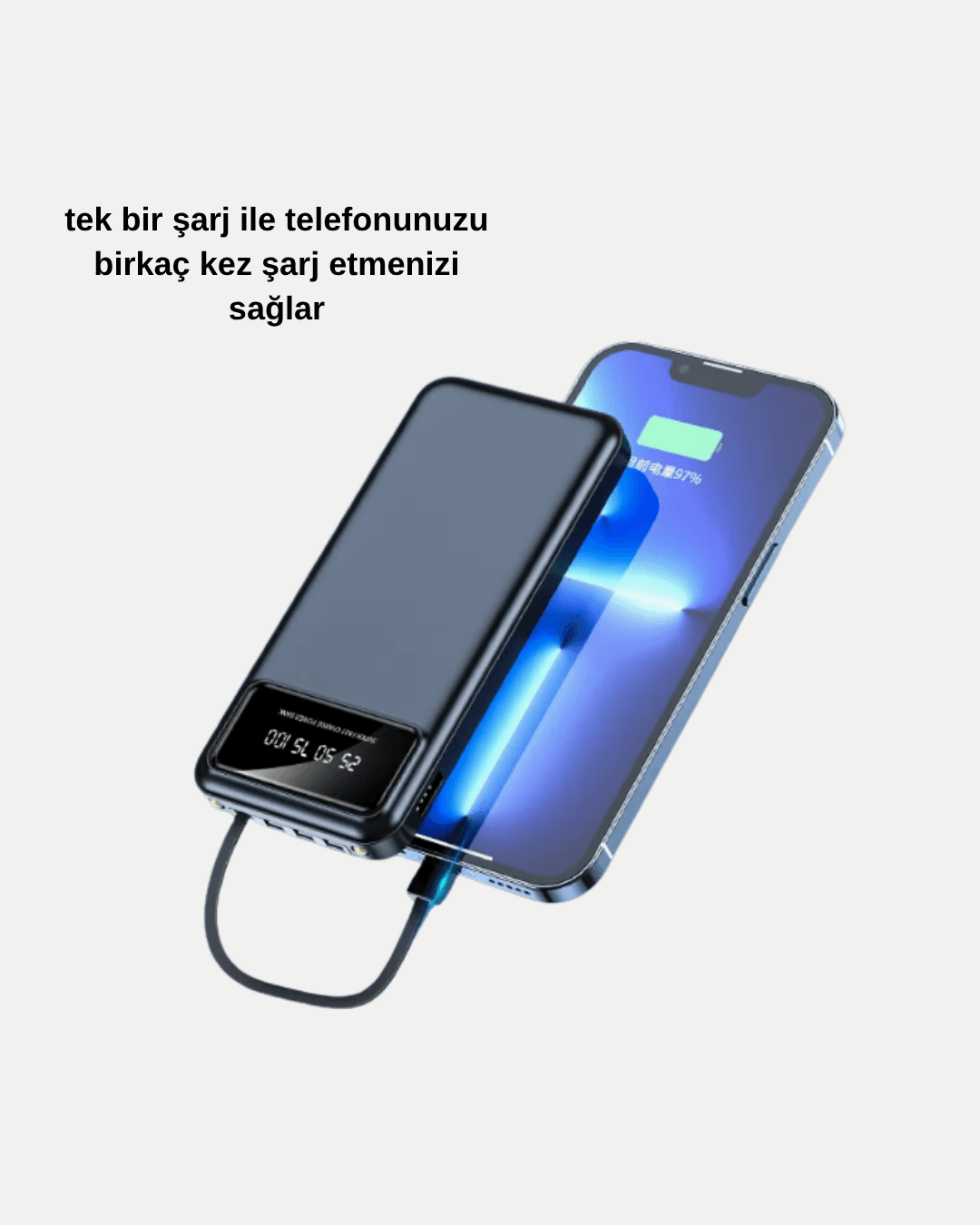 Powerbank 20000 mAh 4 Çıkışlı Hızlı Şarjlı ve LED Göstergeli 5