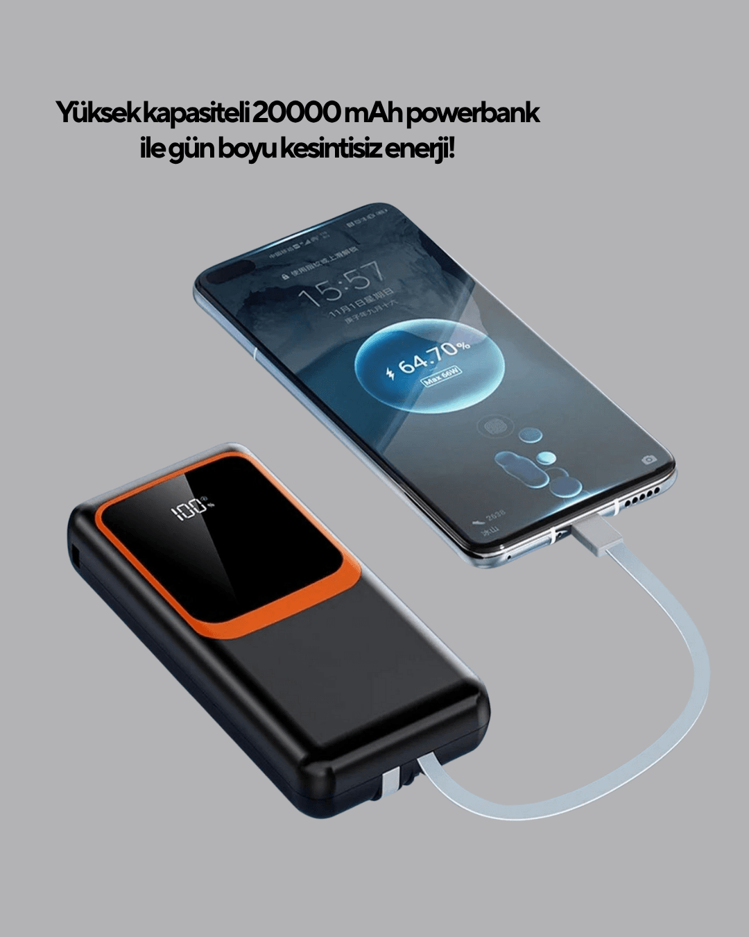 Powerbank 20000 mAh Yüksek Kapasiteli ve 22.5W Hızlı Şarj Destekli 6