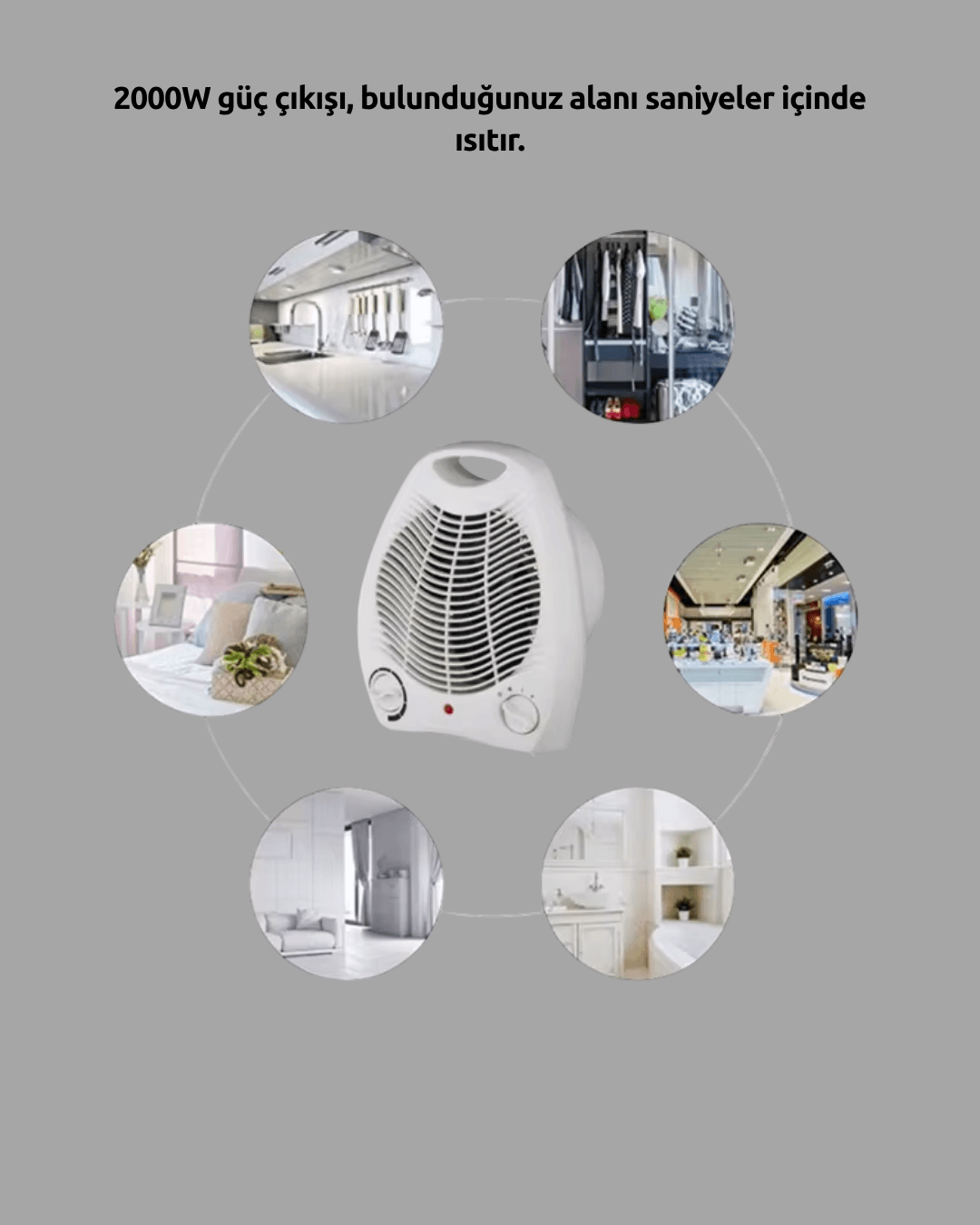 Fanlı Elektrikli Isıtıcı 5